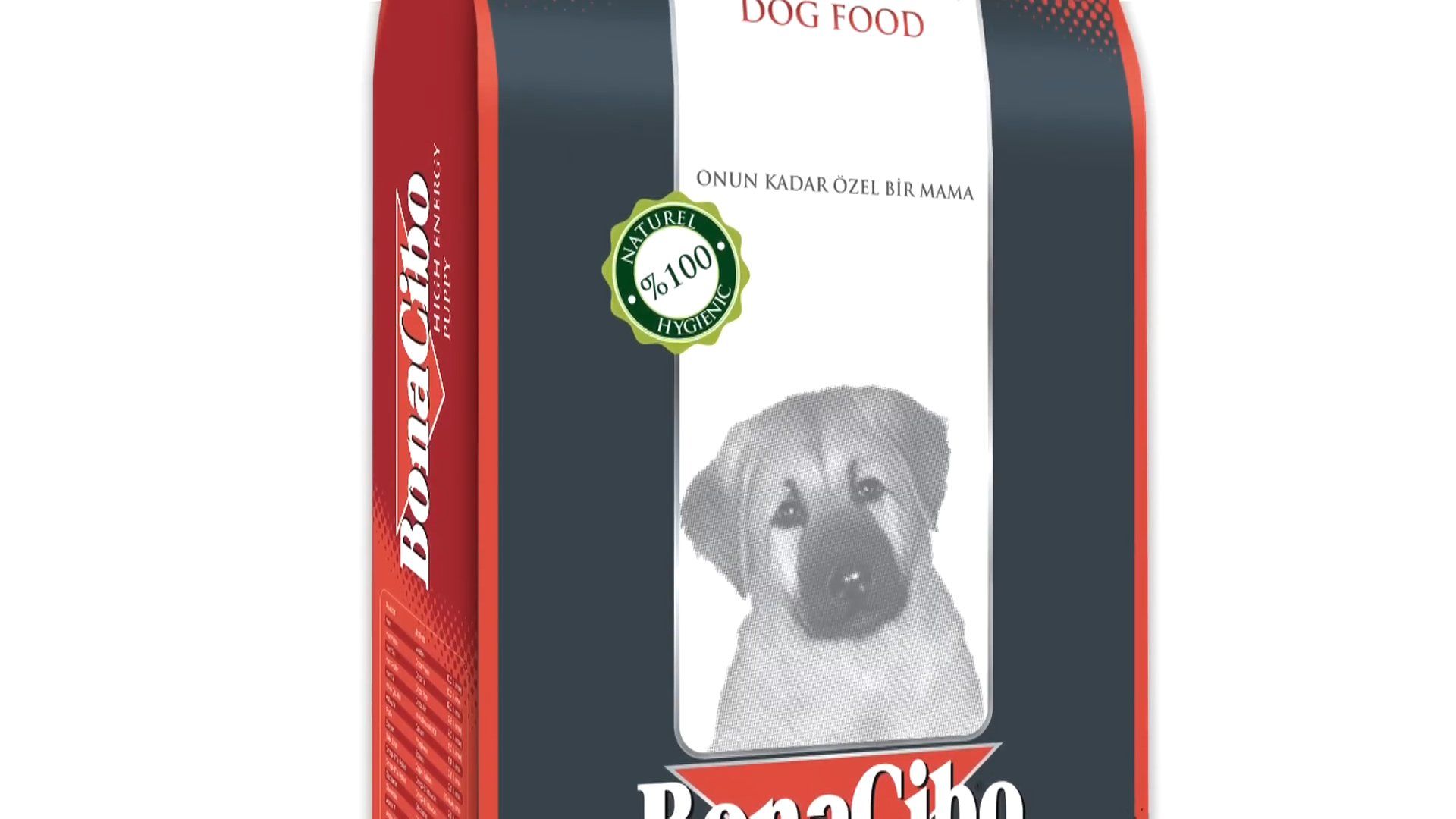 Bonacibo Yavru Köpek Maması ve Bonacibo Yüksek Enerjili Yavru Köpek Maması arasındaki farklar nelerdir?
